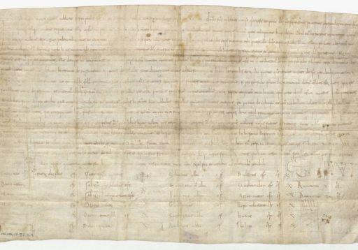 Descobren que o documento máis antigo do Archivo de la Nobleza é unha falsificación medieval